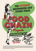 Food Chain Magnate: the Ketchup Mechanism & Other Ideas (expansion)
